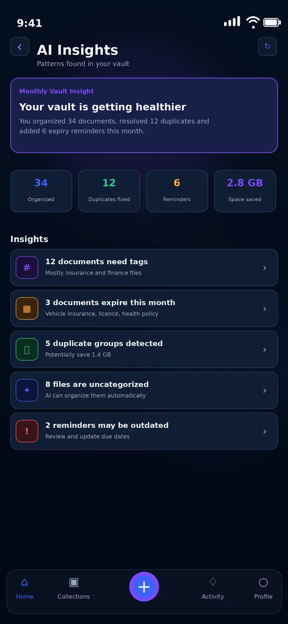 OwnKeep private AI insights for document health, duplicates, expiry dates, and reminders.