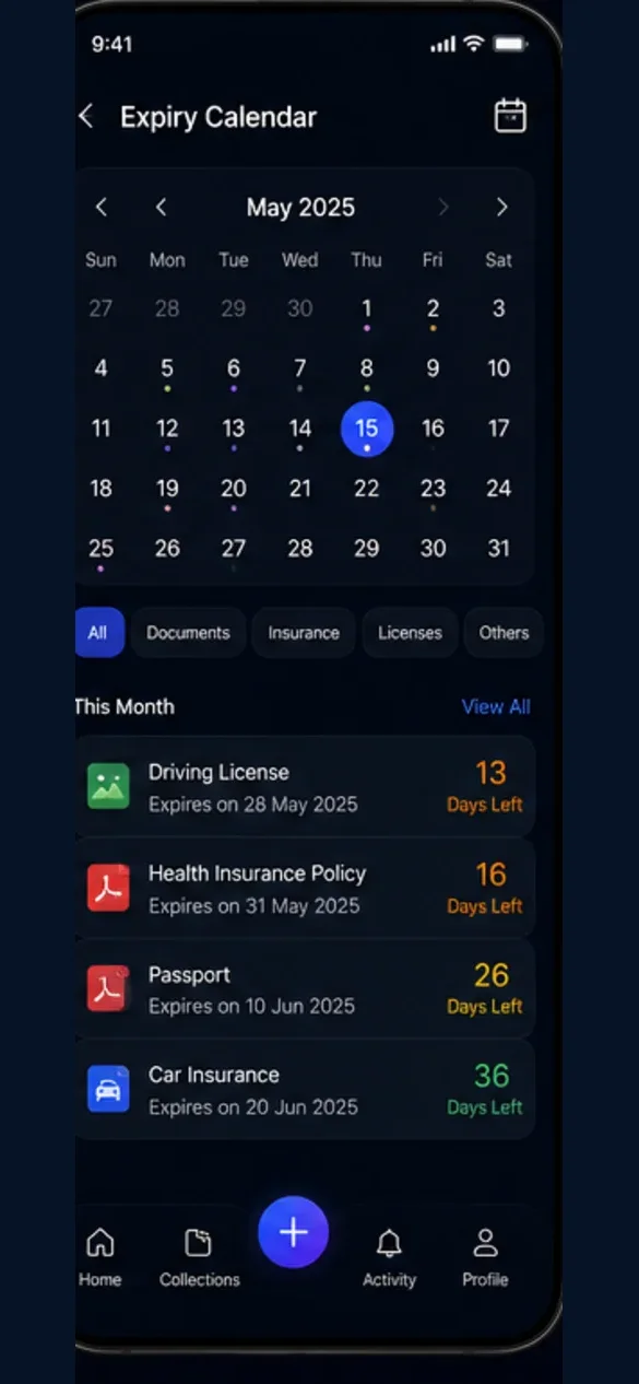 OwnKeep expiry calendar tracking important document and policy dates.